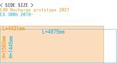 #C40 Recharge prototype 2021 + ES 300h 2018-